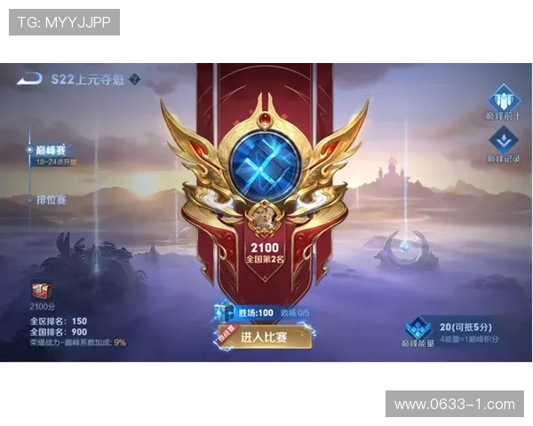 深度探讨李磊在王者荣耀中的成长与挑战人生之路